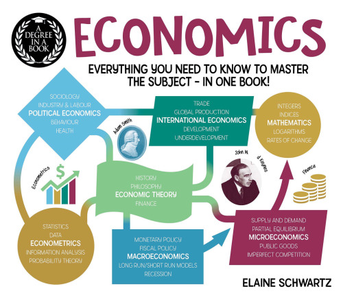 A Degree in a Book Philosophy: Everything You Need to Know to Master the Subject In One Book