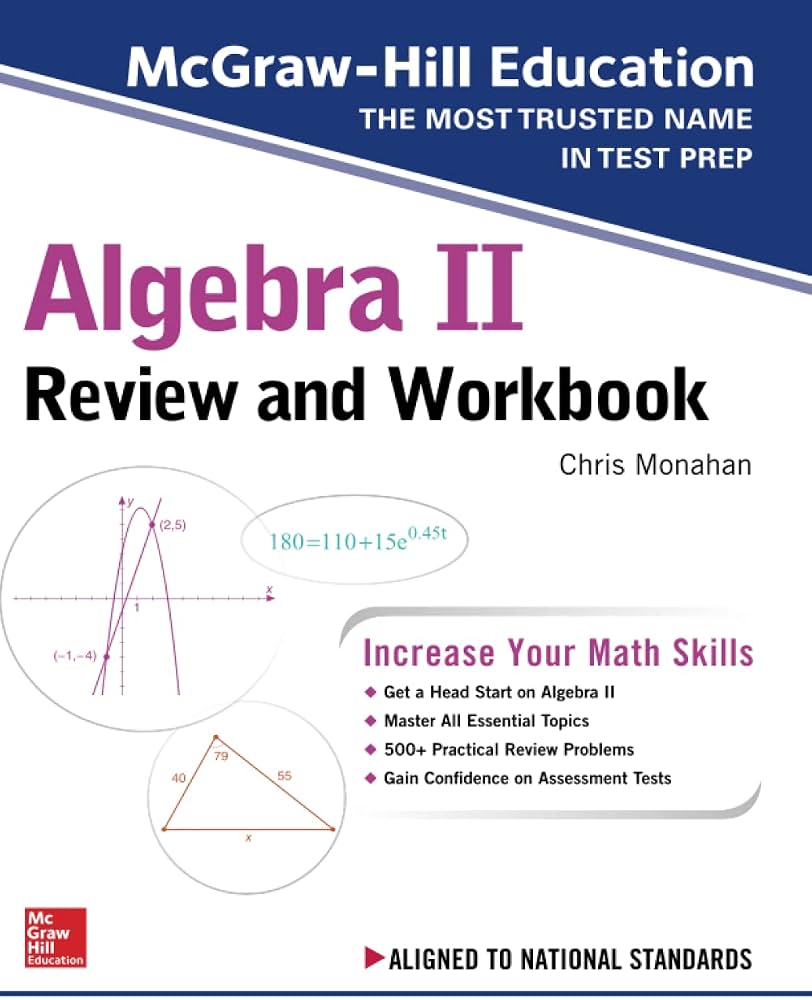 Education Algebra II Review and Workbook by Christopher Monahan